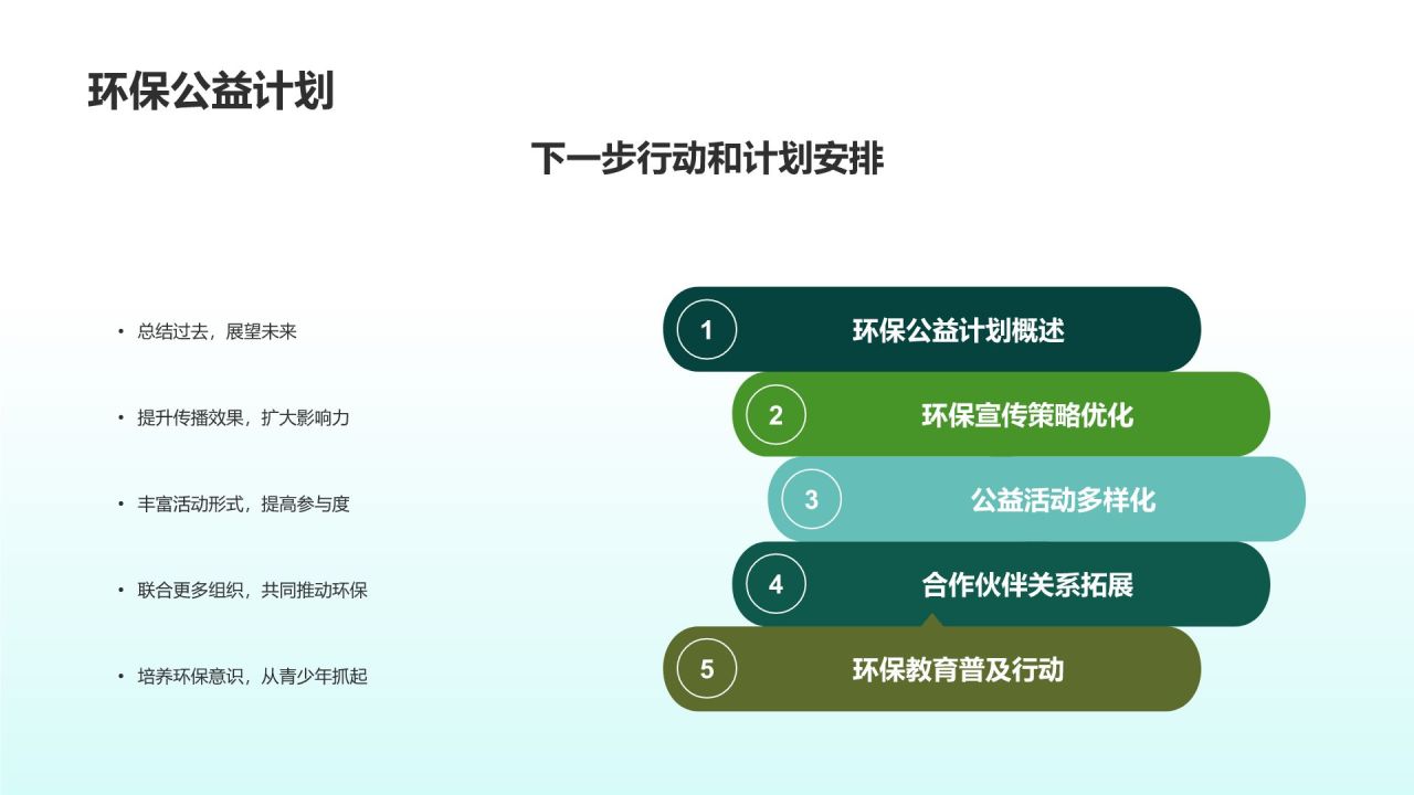 环保公益科普宣传活动
