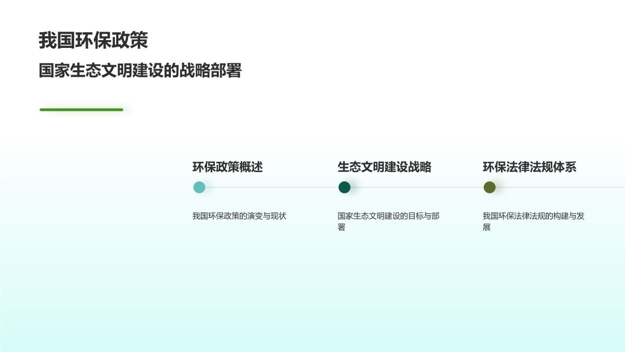 环保公益科普宣传活动