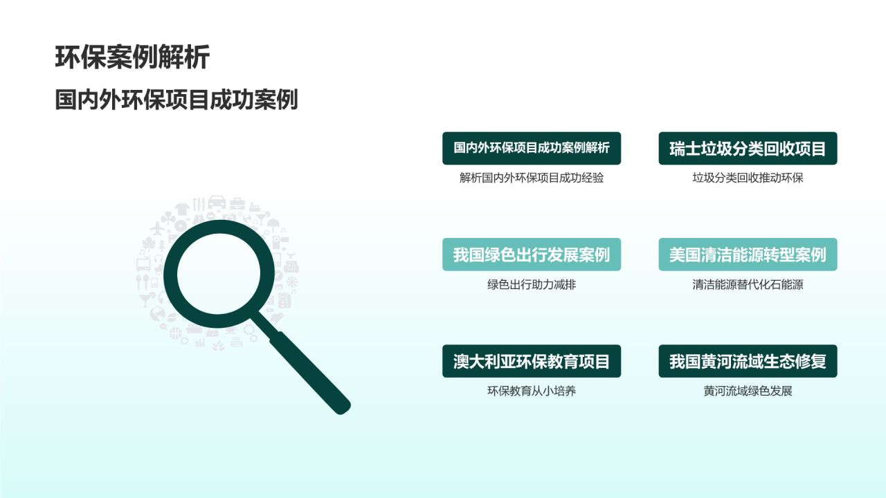 环保公益科普宣传活动