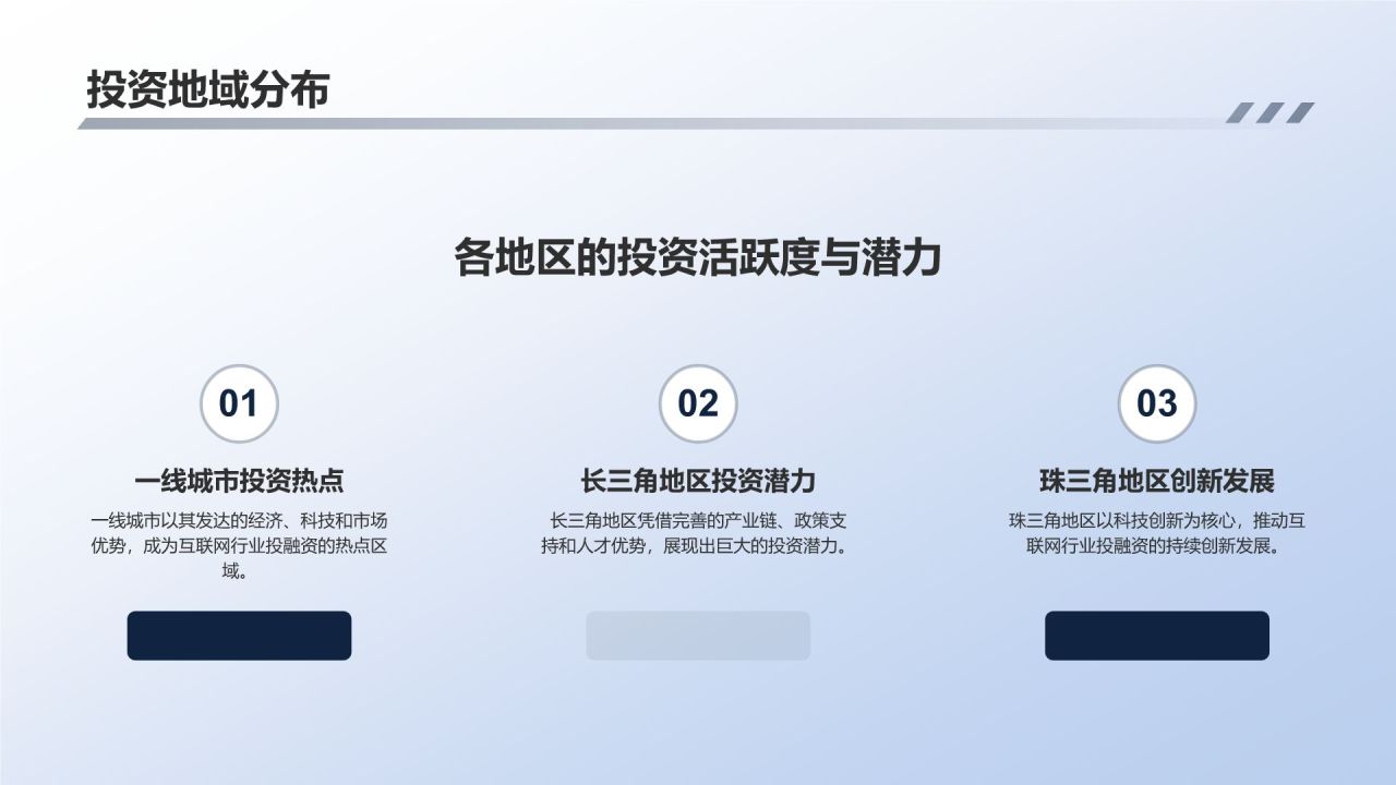 互联网行业投融资分析与展望