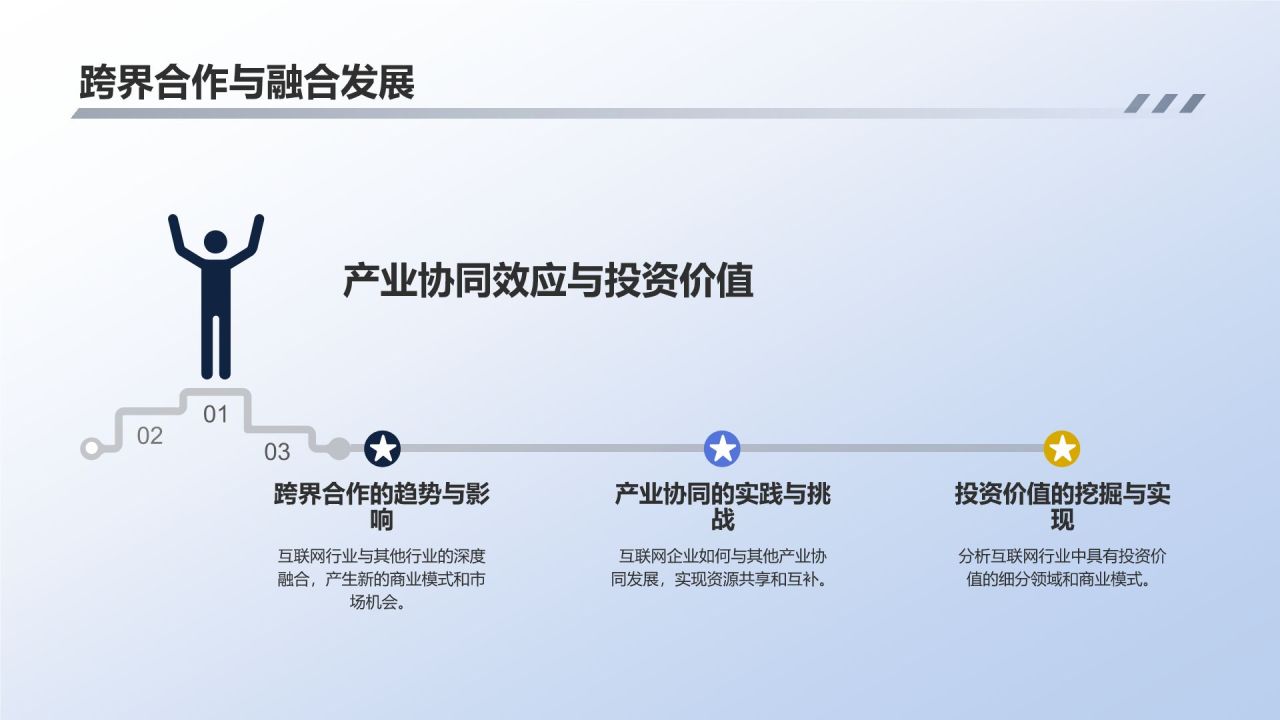互联网行业投融资分析与展望