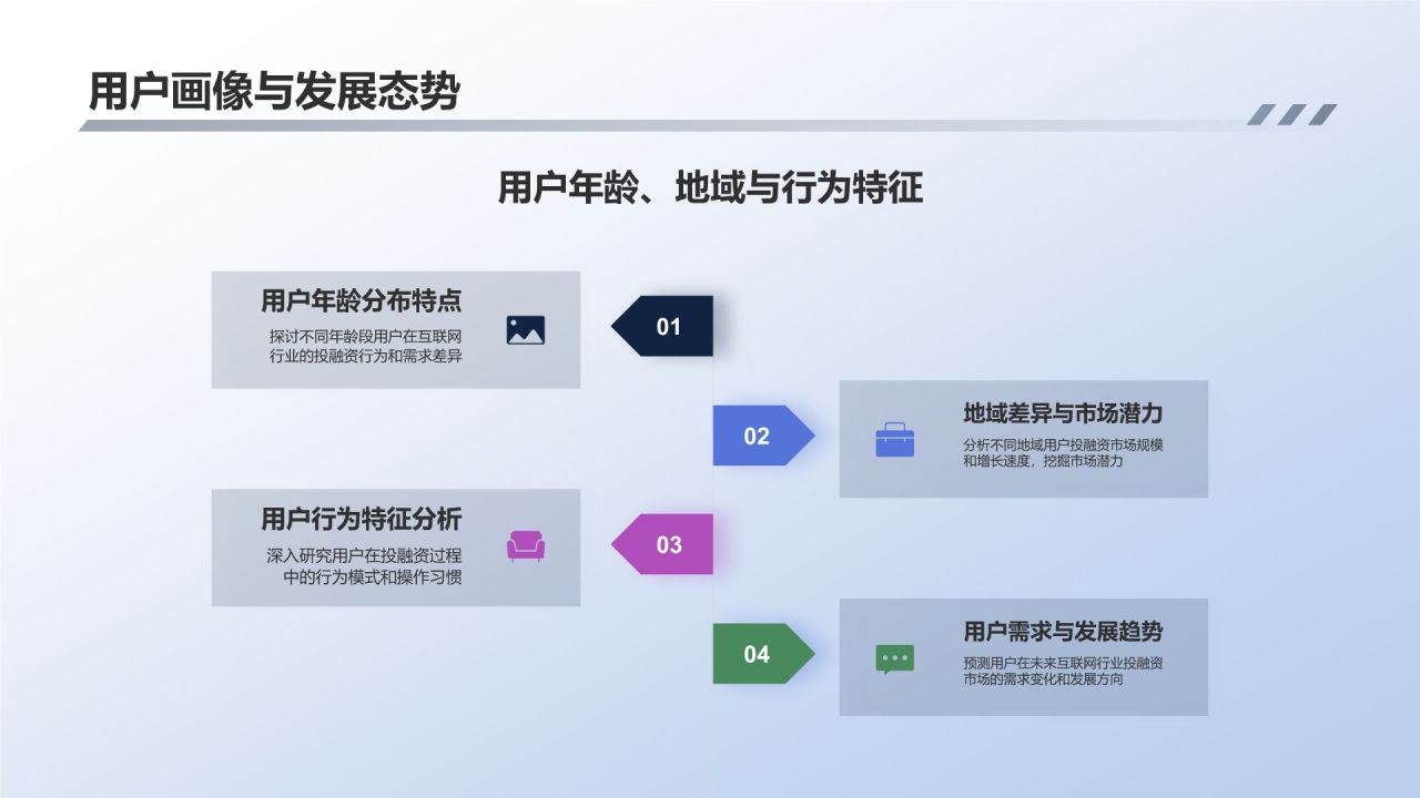 互联网行业投融资分析与展望