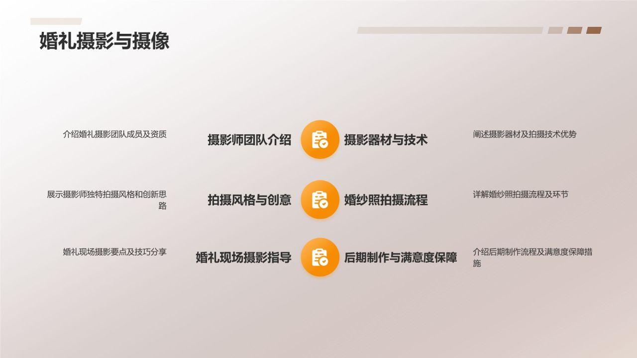 浪漫婚庆之旅