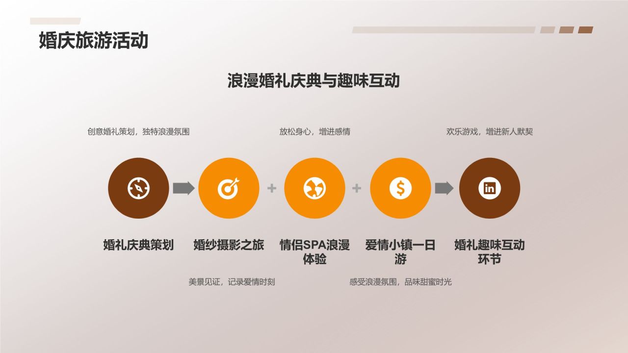 浪漫婚庆之旅