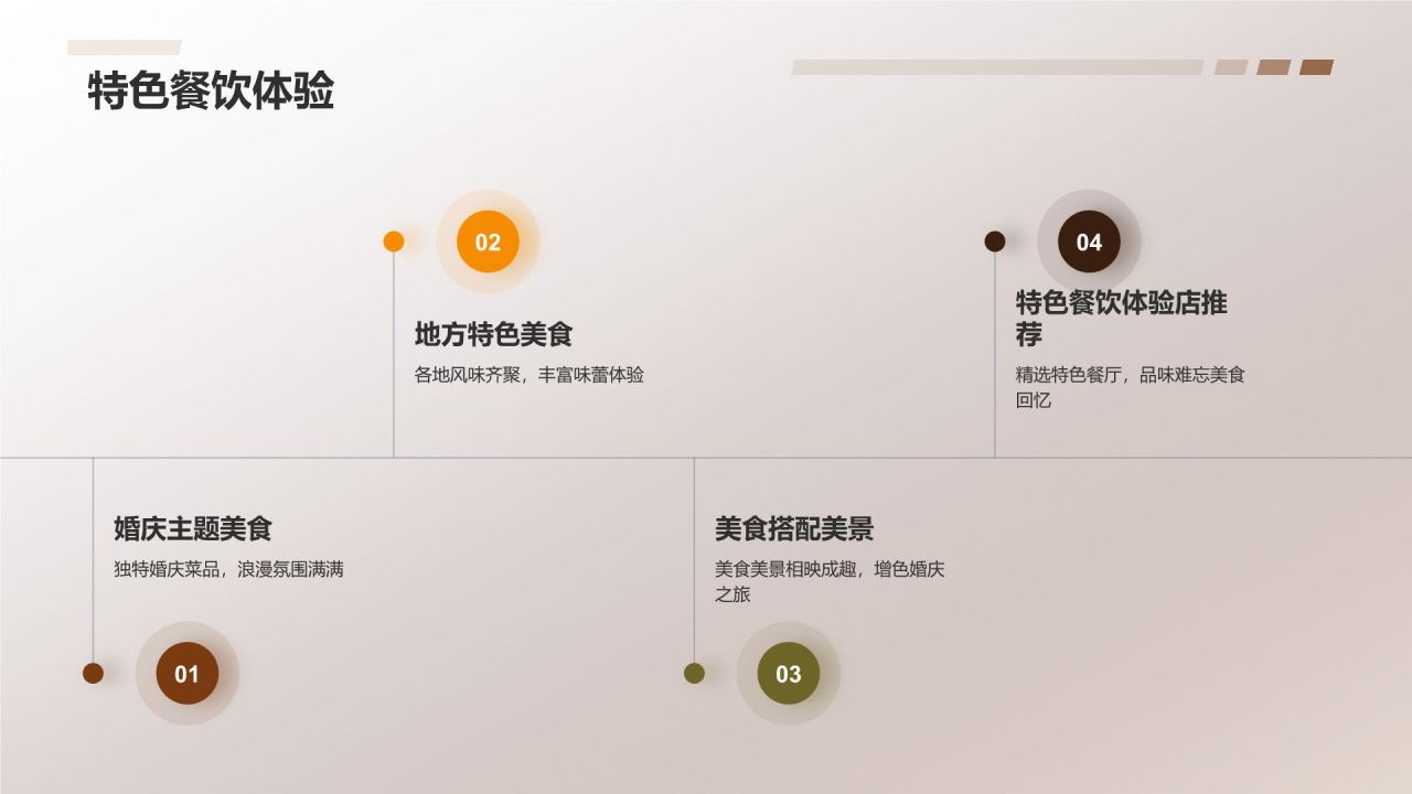 浪漫婚庆之旅