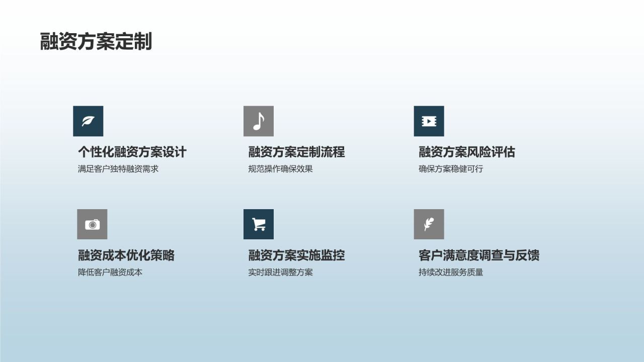 投资银行项目经理竞聘