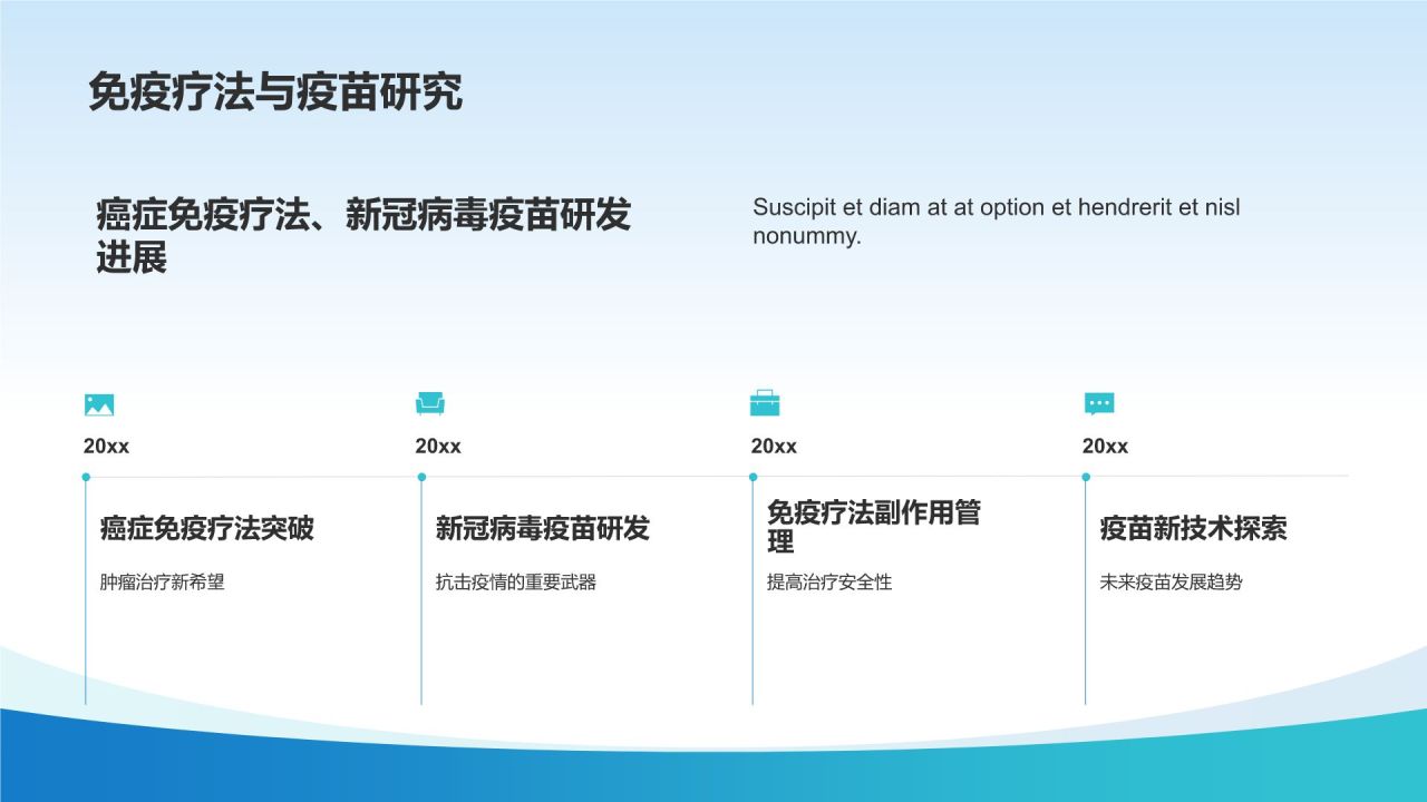 蓝色生物医疗年终总结PPT