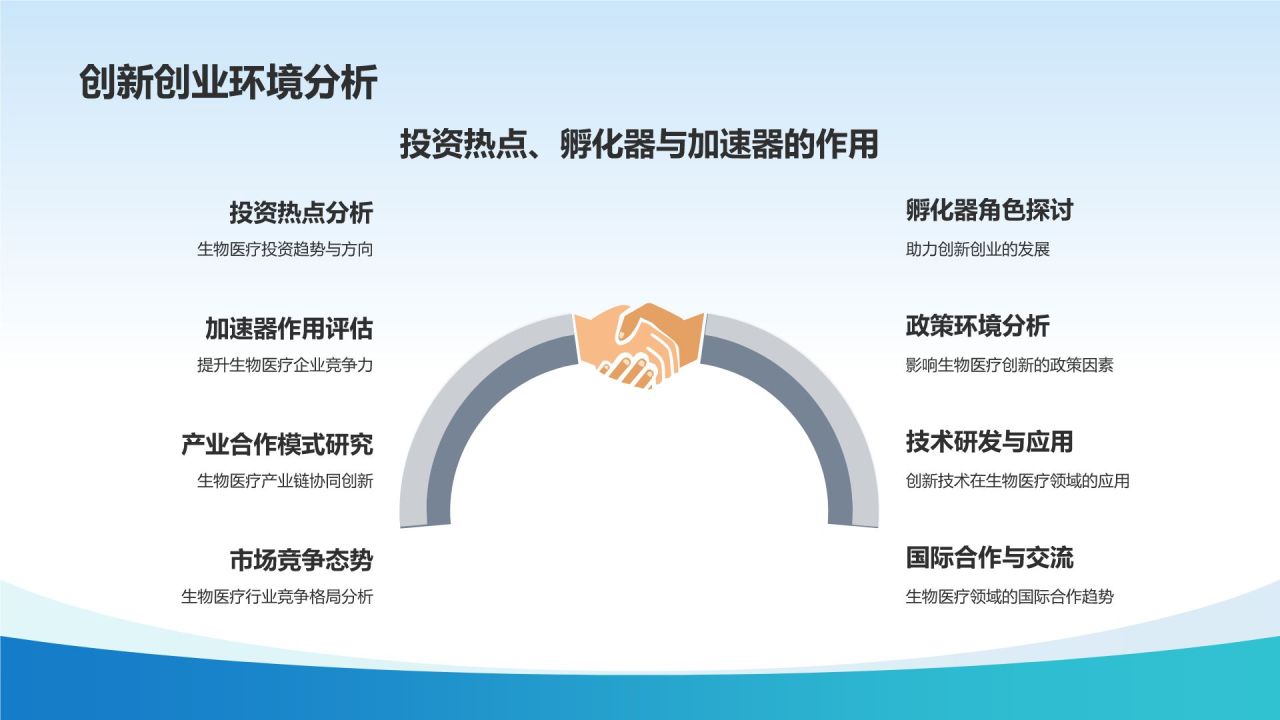 蓝色生物医疗年终总结PPT