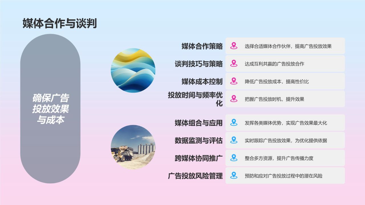 媒体广告策划
