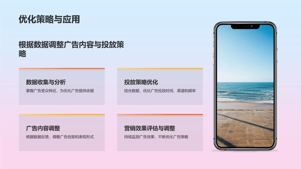 媒体广告策划
