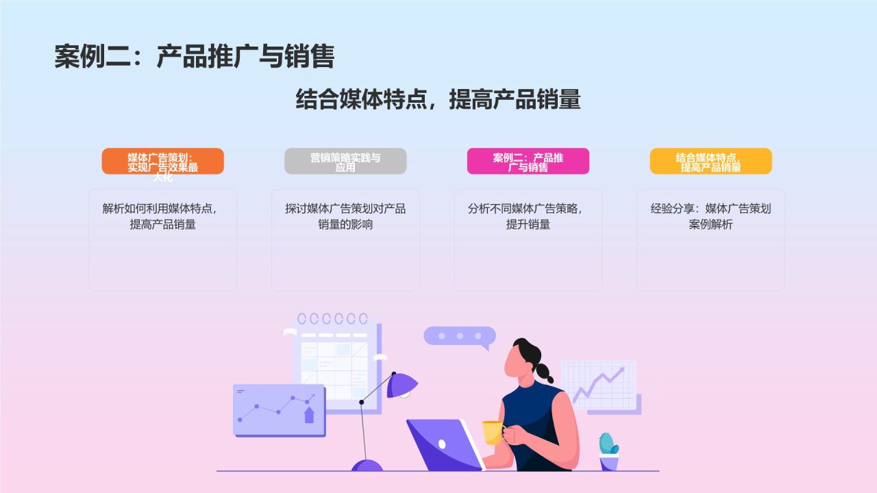 媒体广告策划