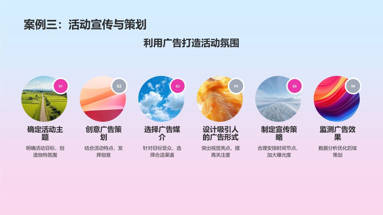 媒体广告策划