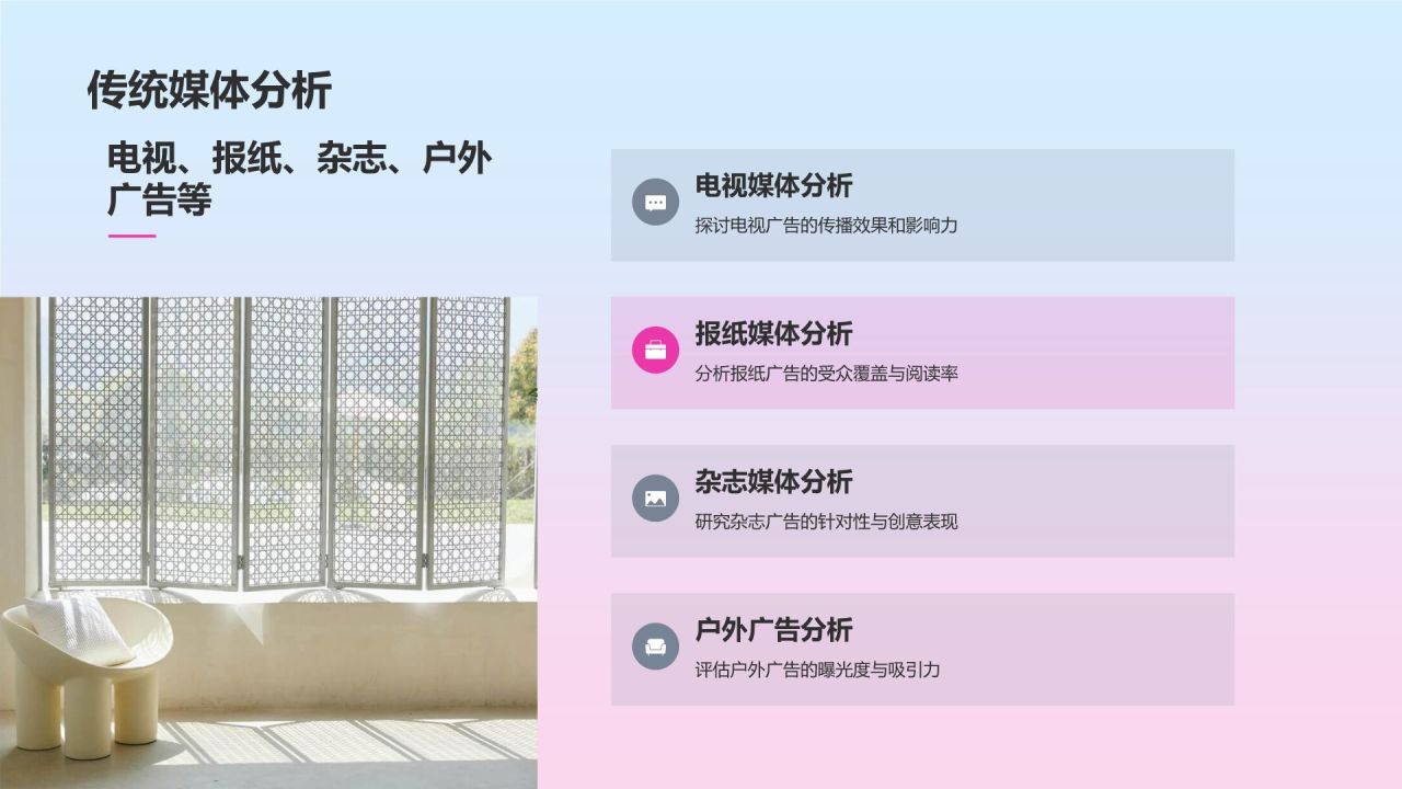 媒体广告策划