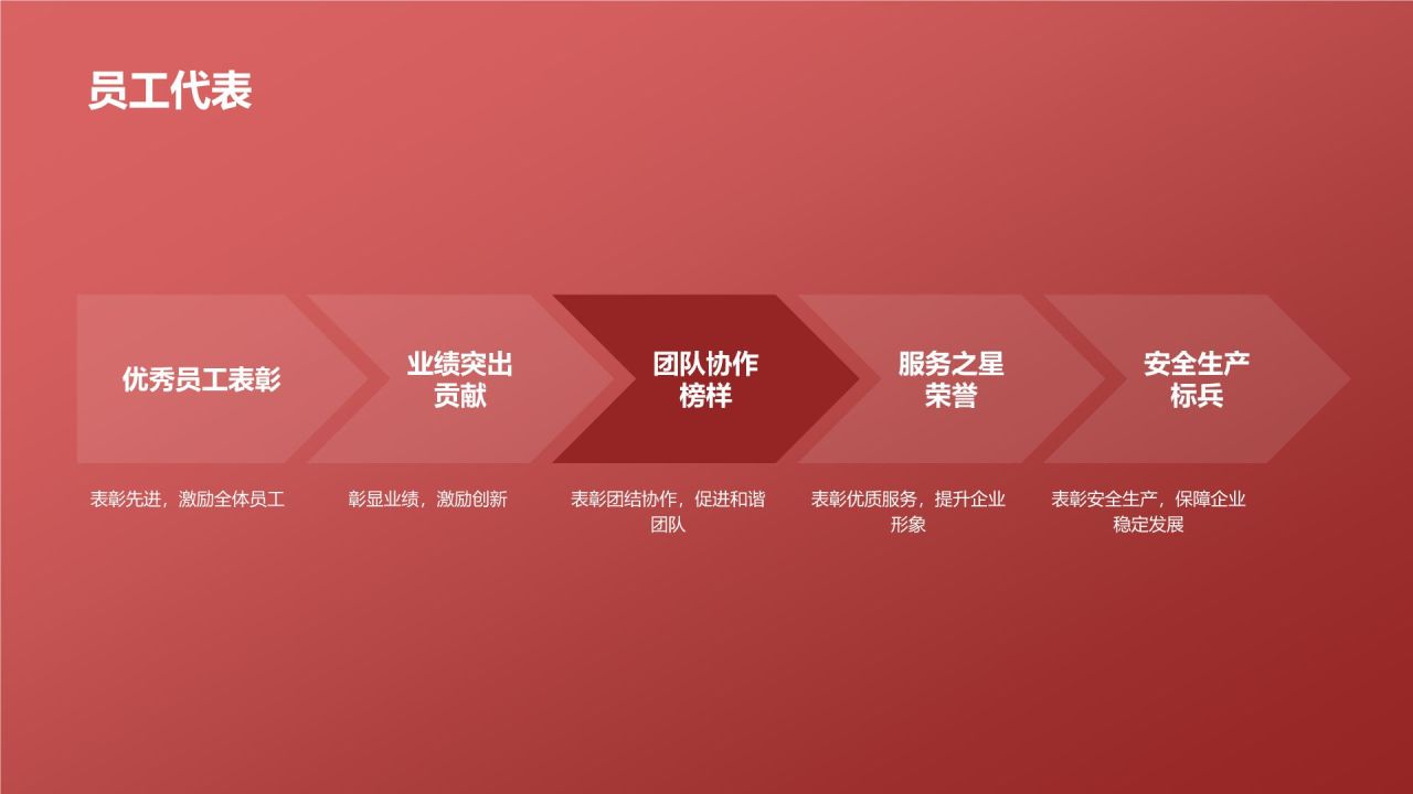 企业龙年年会邀请函