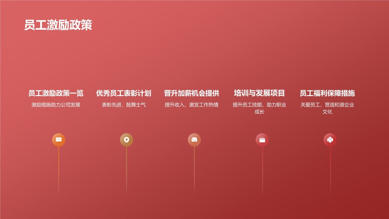 企业龙年年会邀请函