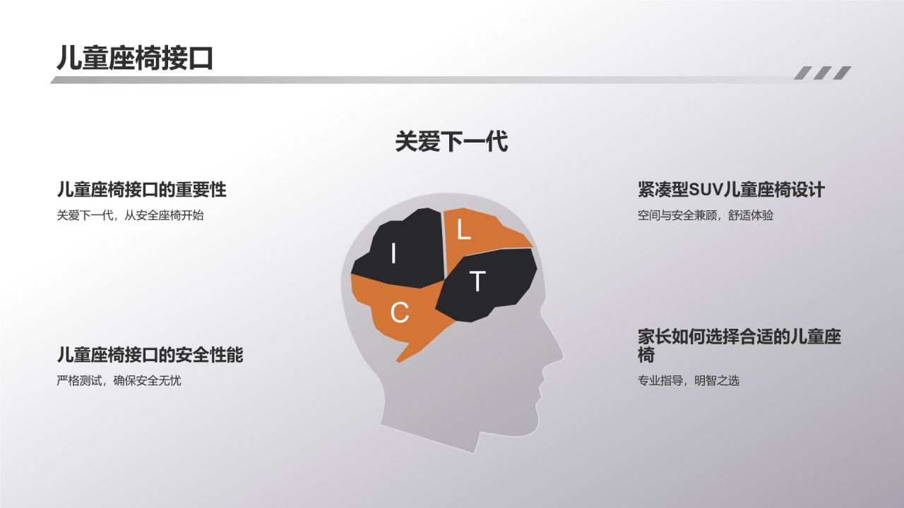 紧凑型SUV新标杆