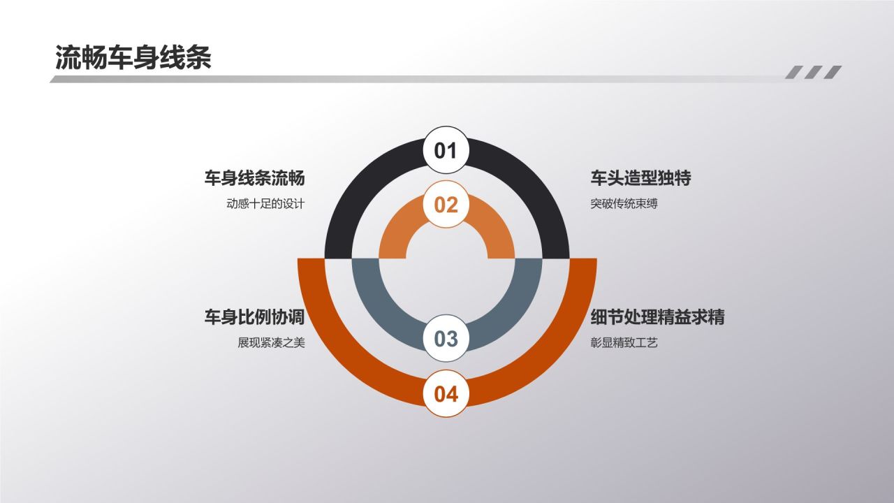 紧凑型SUV新标杆