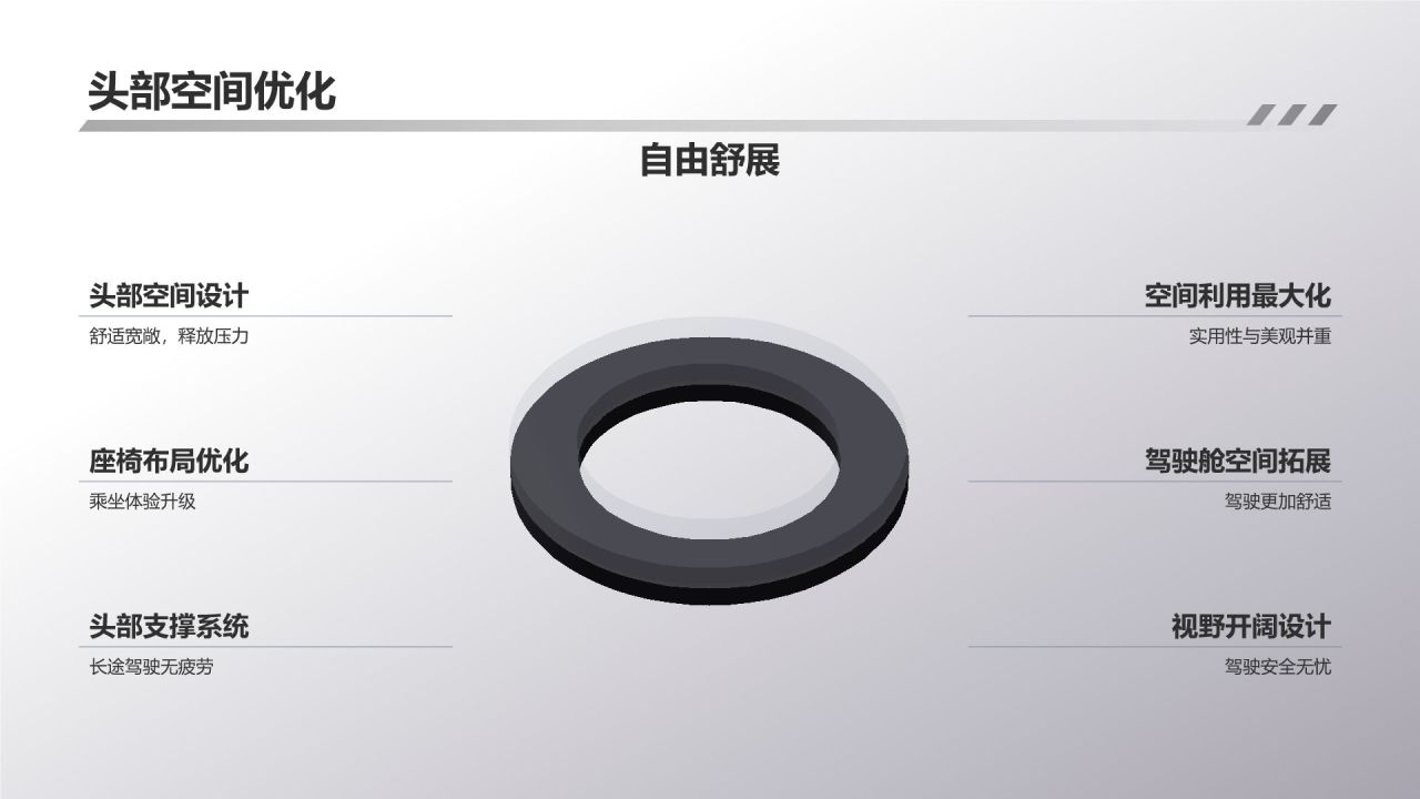 紧凑型SUV新标杆