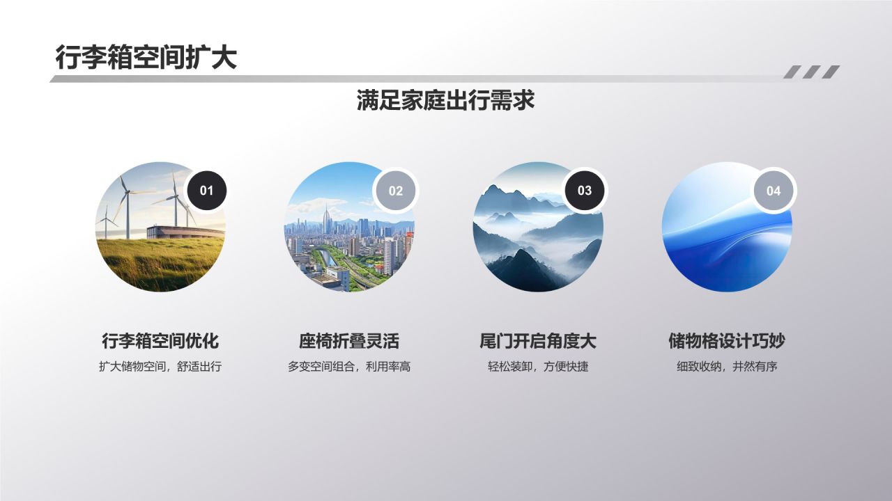 紧凑型SUV新标杆