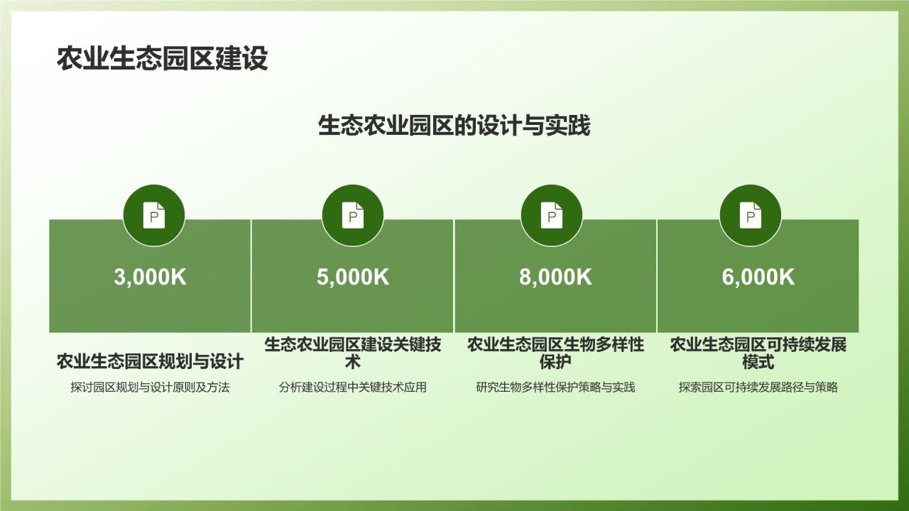 农业生态环境保护