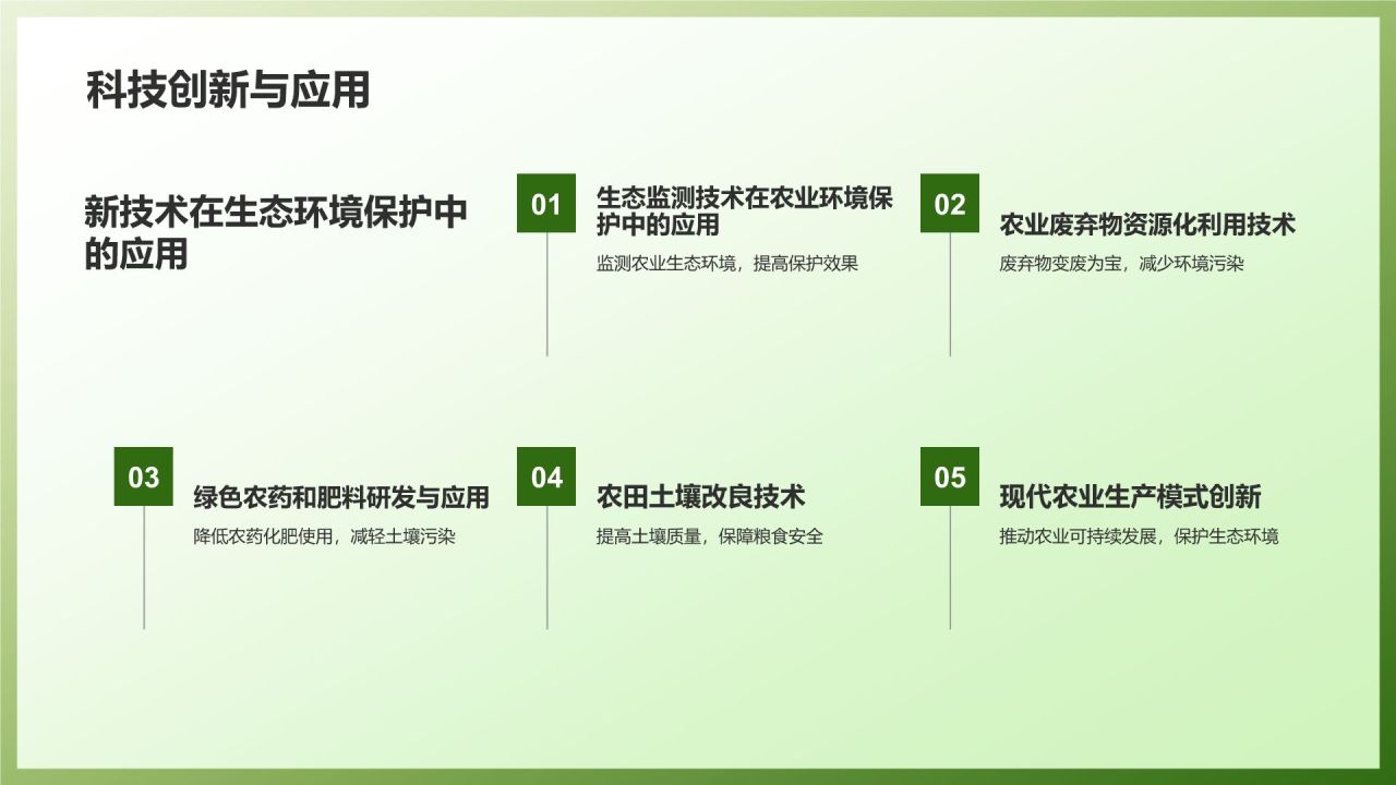 农业生态环境保护