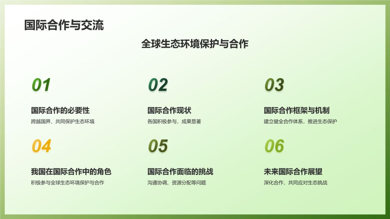 农业生态环境保护