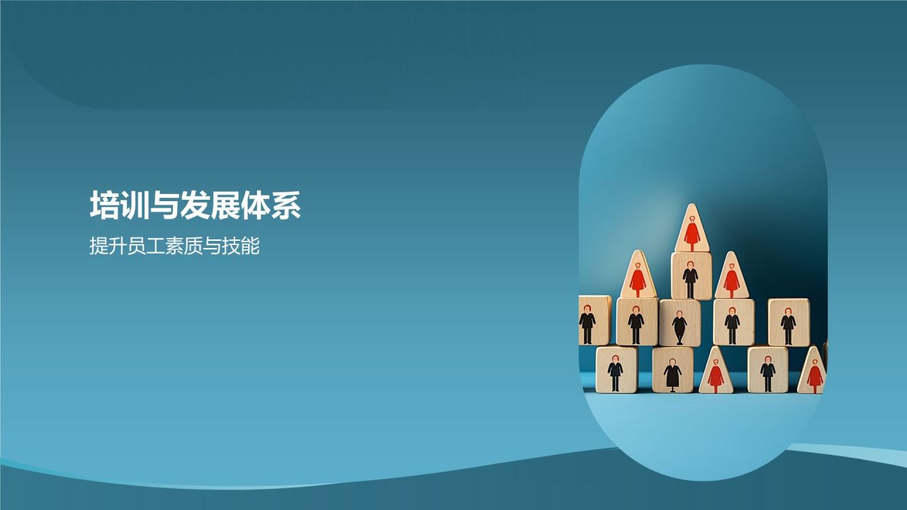 人力资源分析报告