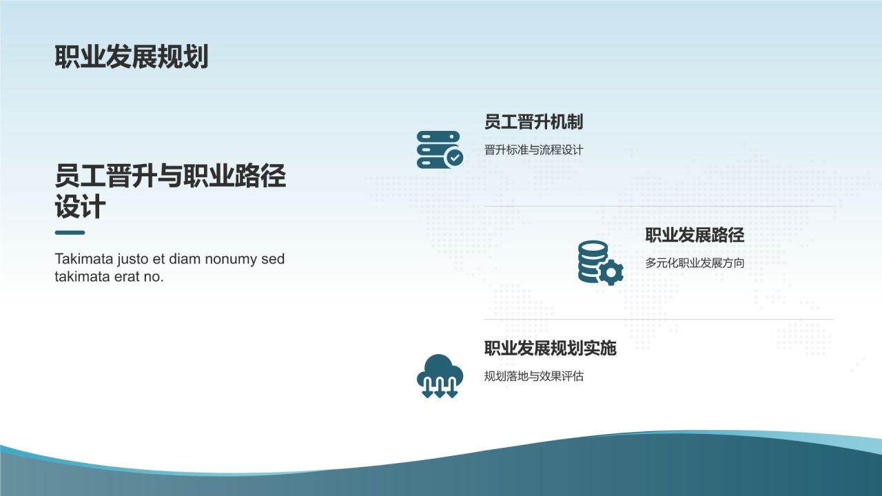 人力资源分析报告