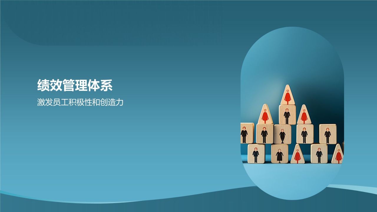 人力资源分析报告