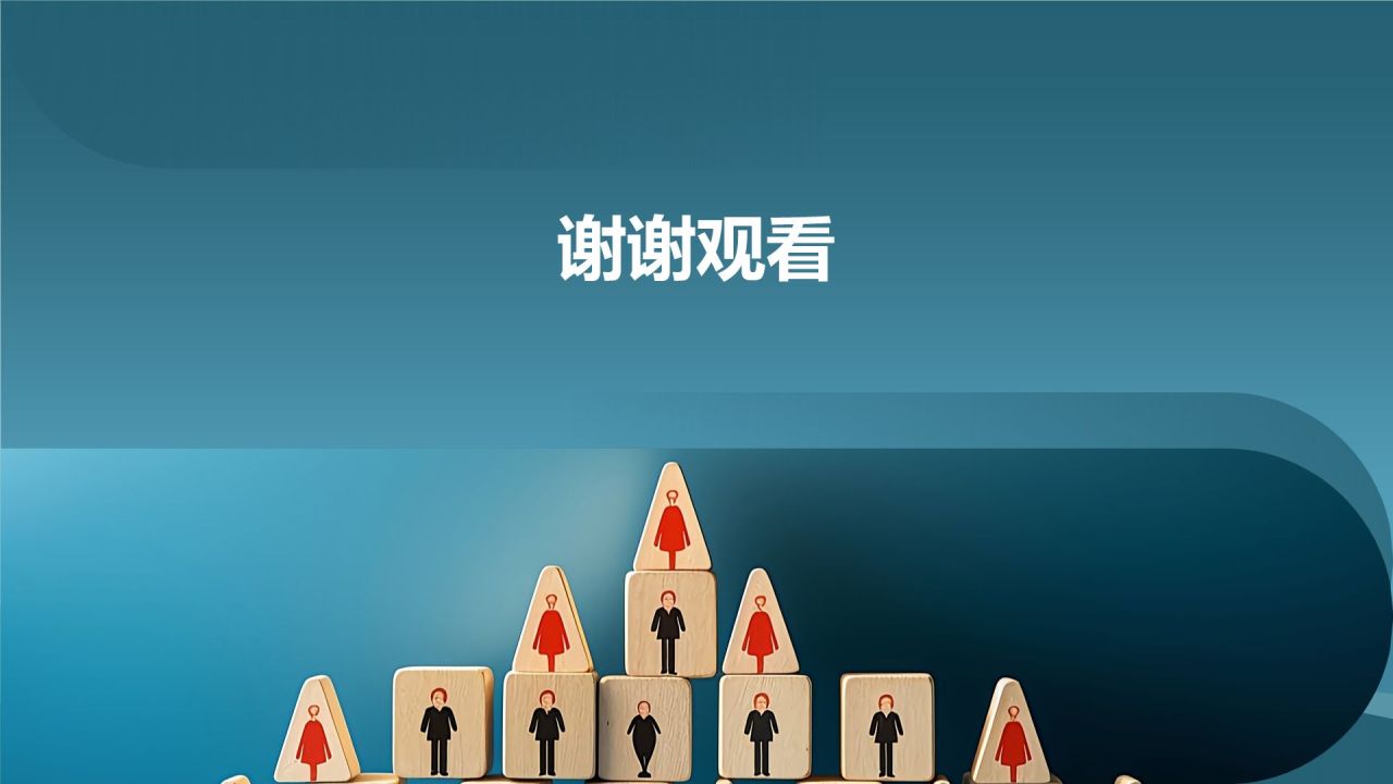 人力资源分析报告