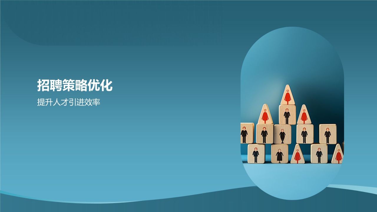 人力资源分析报告