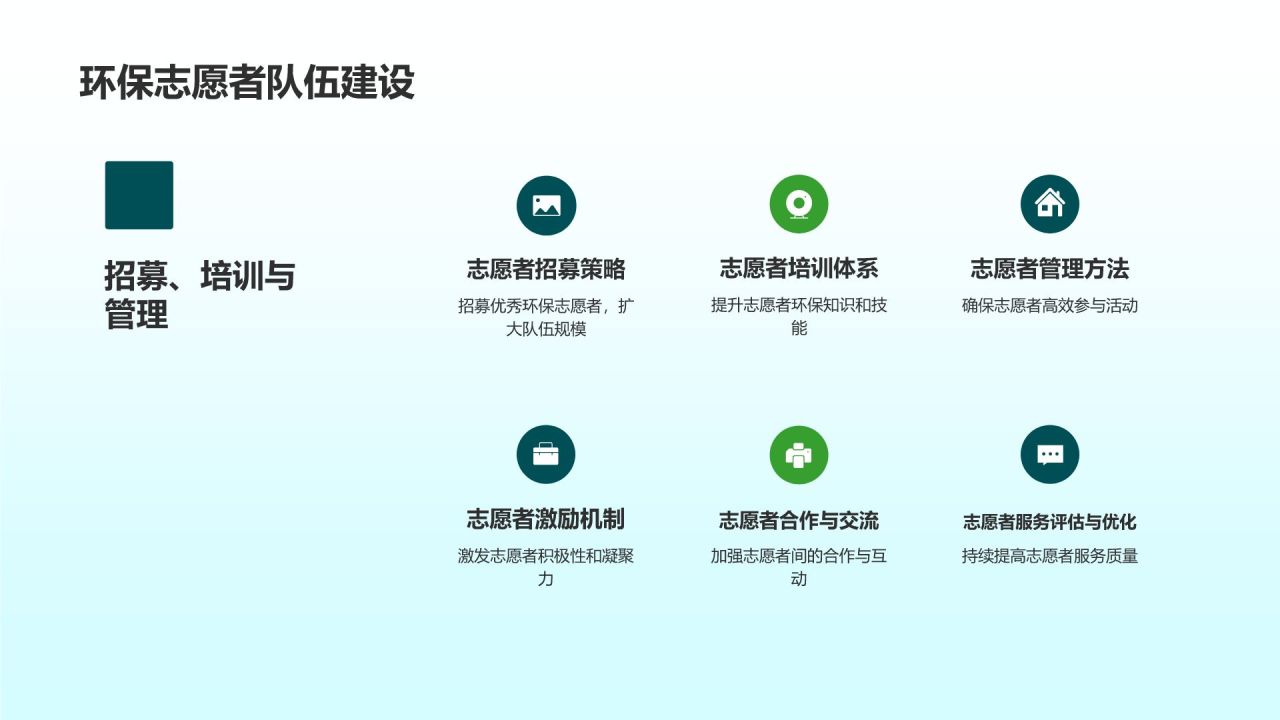 环保公益培训课件