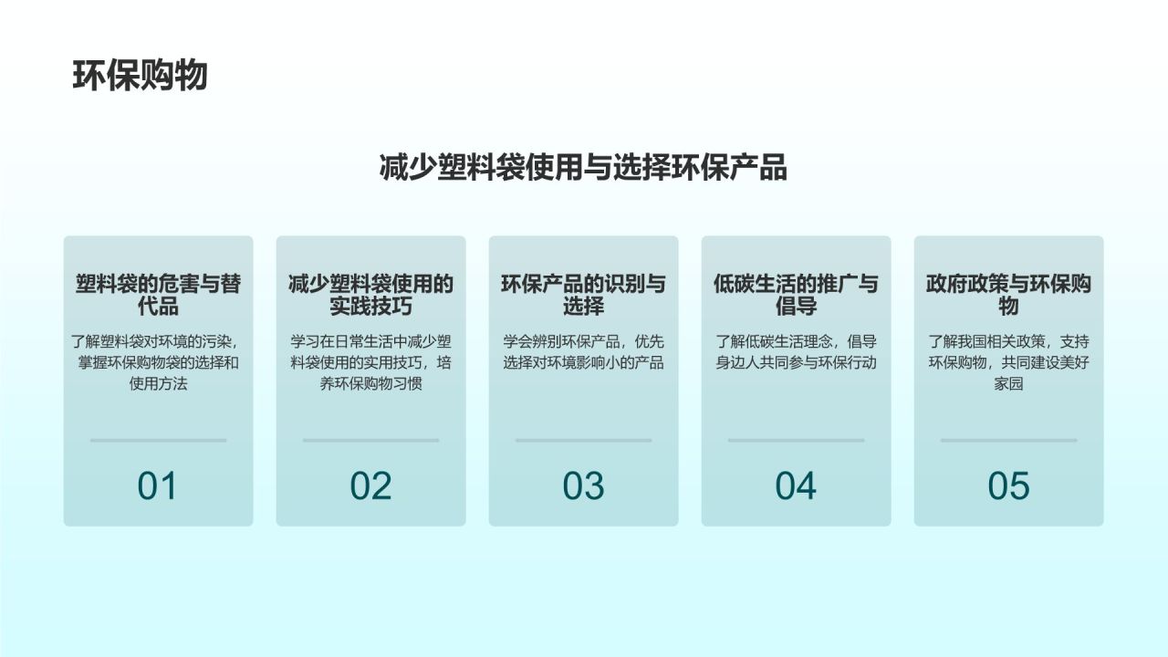 环保公益培训课件