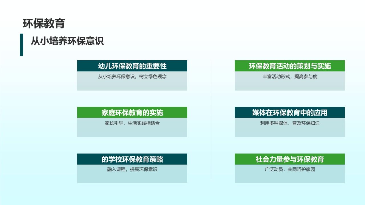 环保公益培训课件