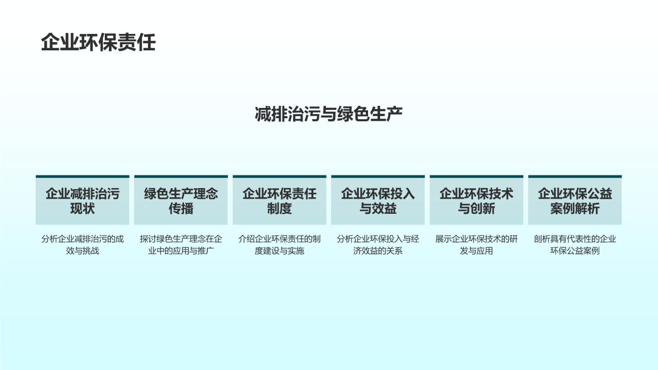 环保公益培训课件