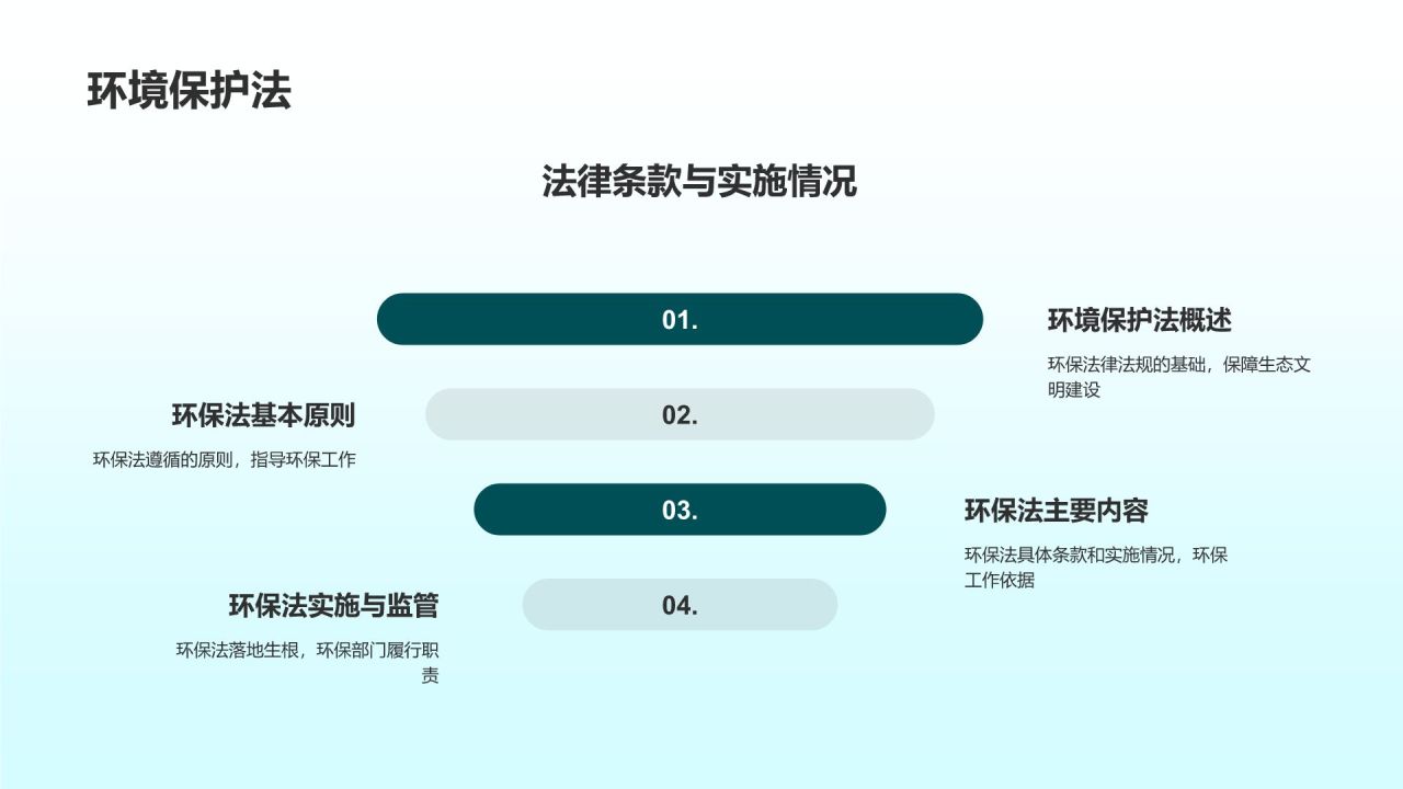 环保公益培训课件