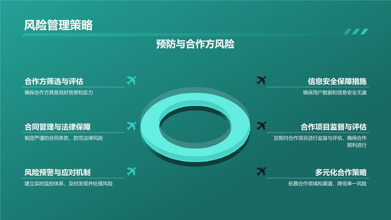 汽车金融科技服务平台