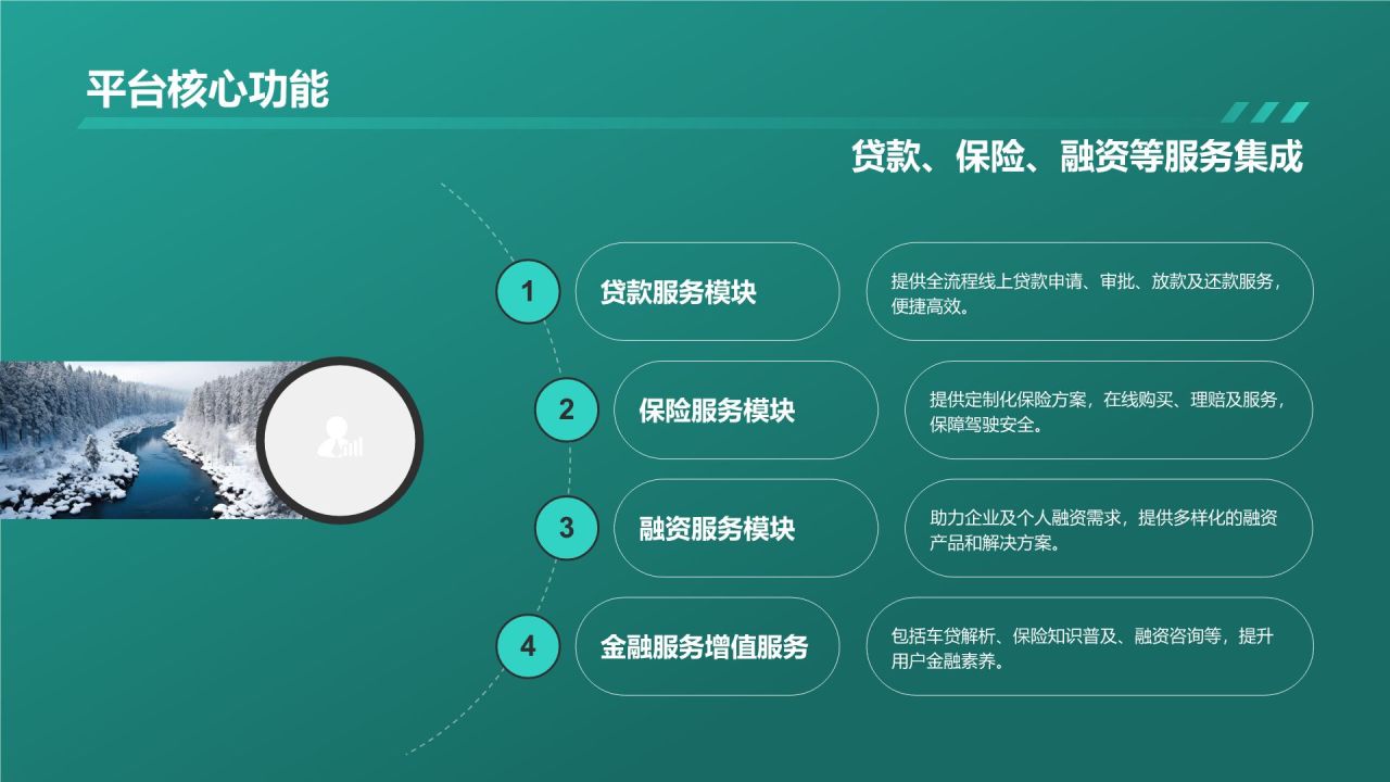 汽车金融科技服务平台