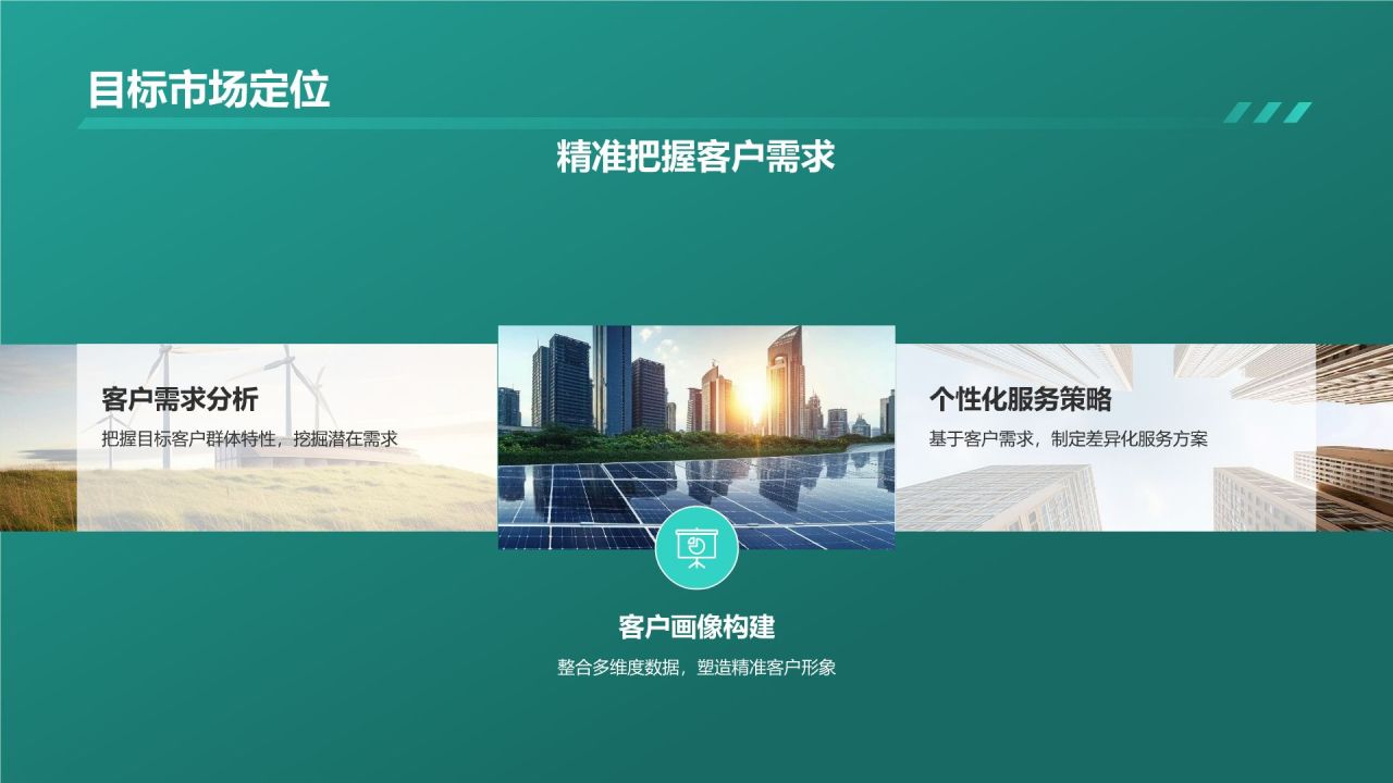 汽车金融科技服务平台