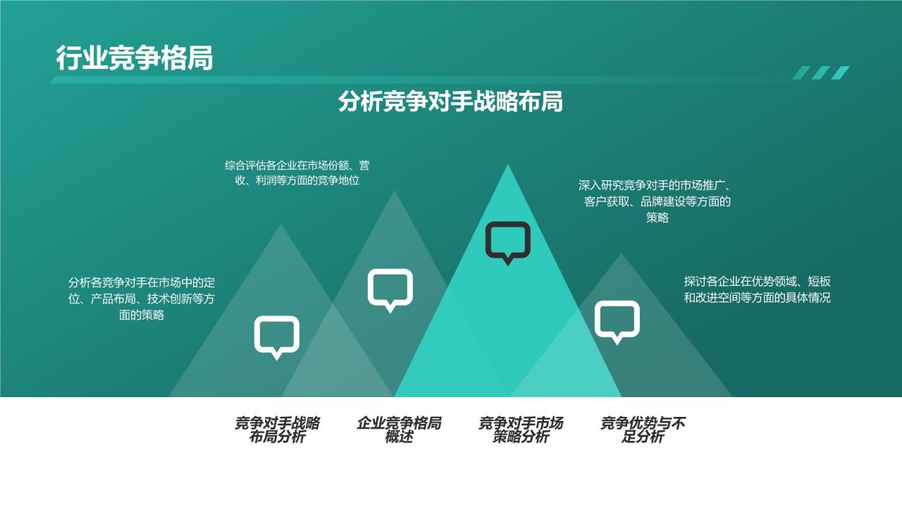 汽车金融科技服务平台