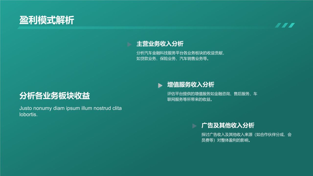 汽车金融科技服务平台
