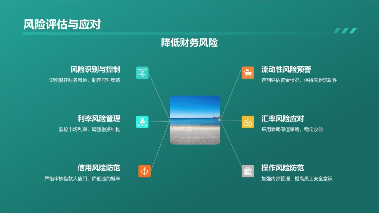 汽车金融科技服务平台