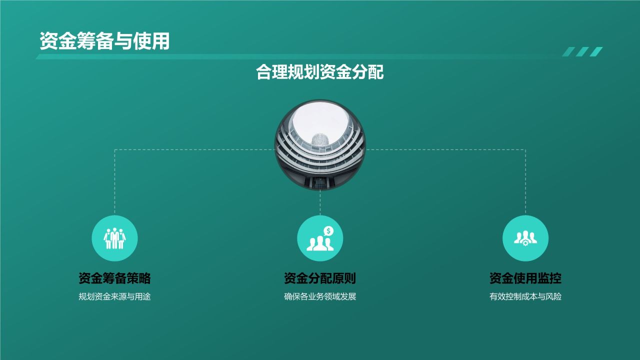 汽车金融科技服务平台