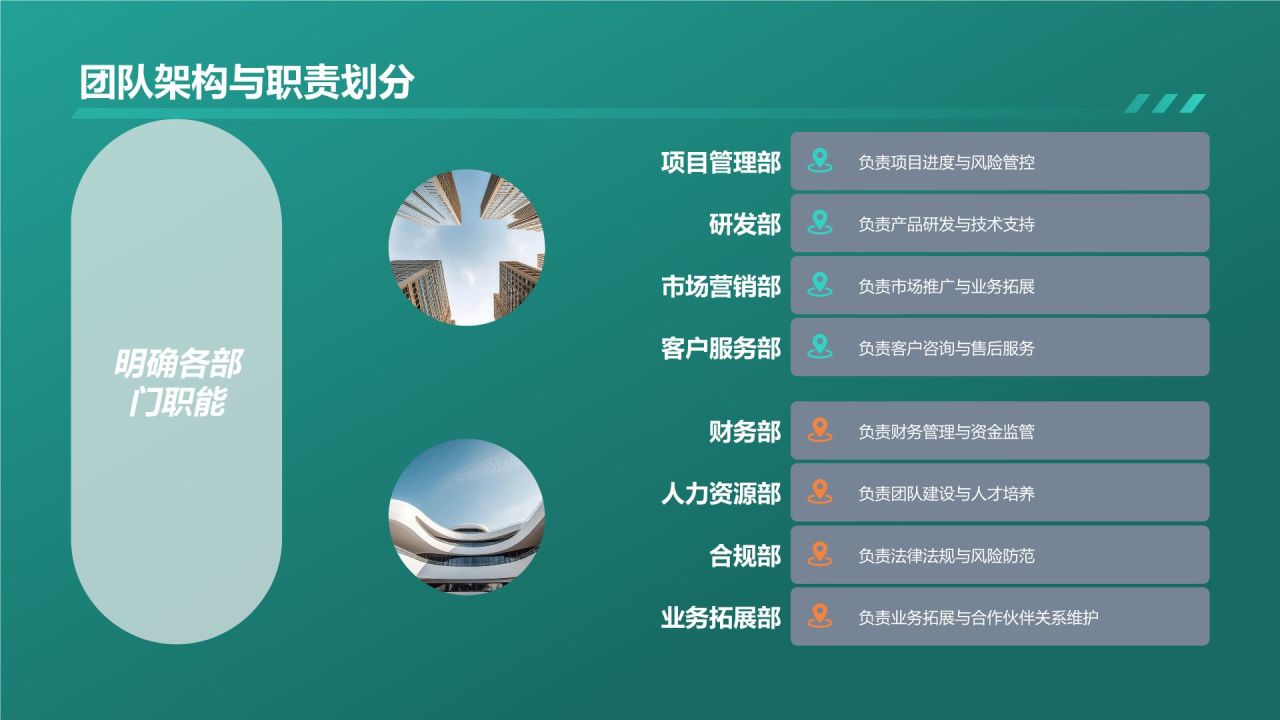 汽车金融科技服务平台