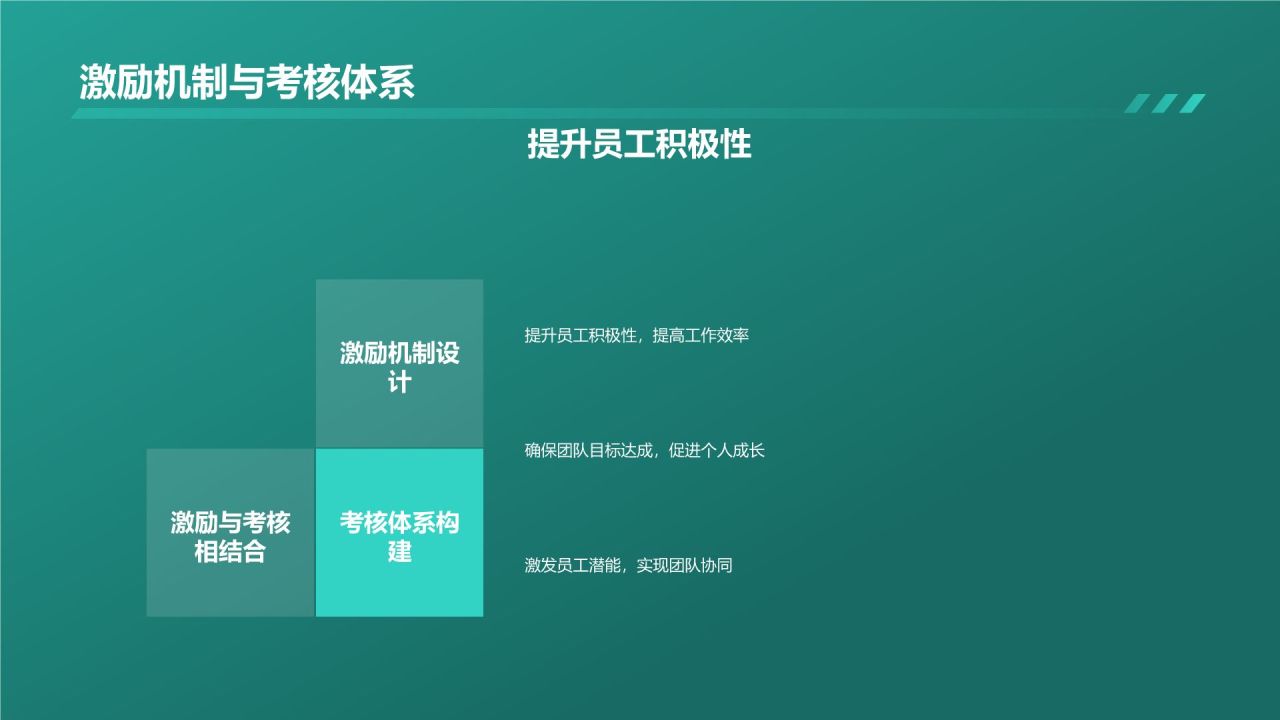 汽车金融科技服务平台