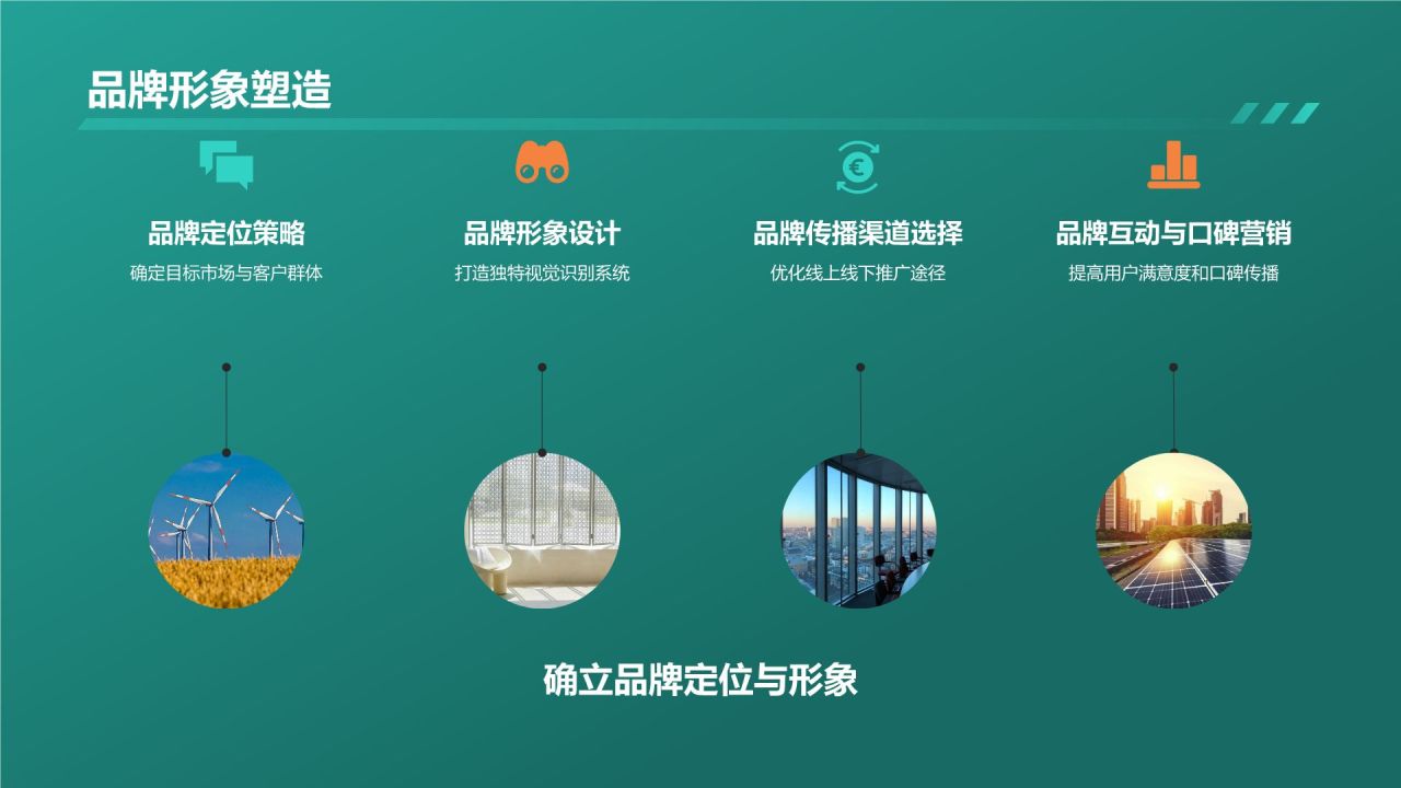 汽车金融科技服务平台