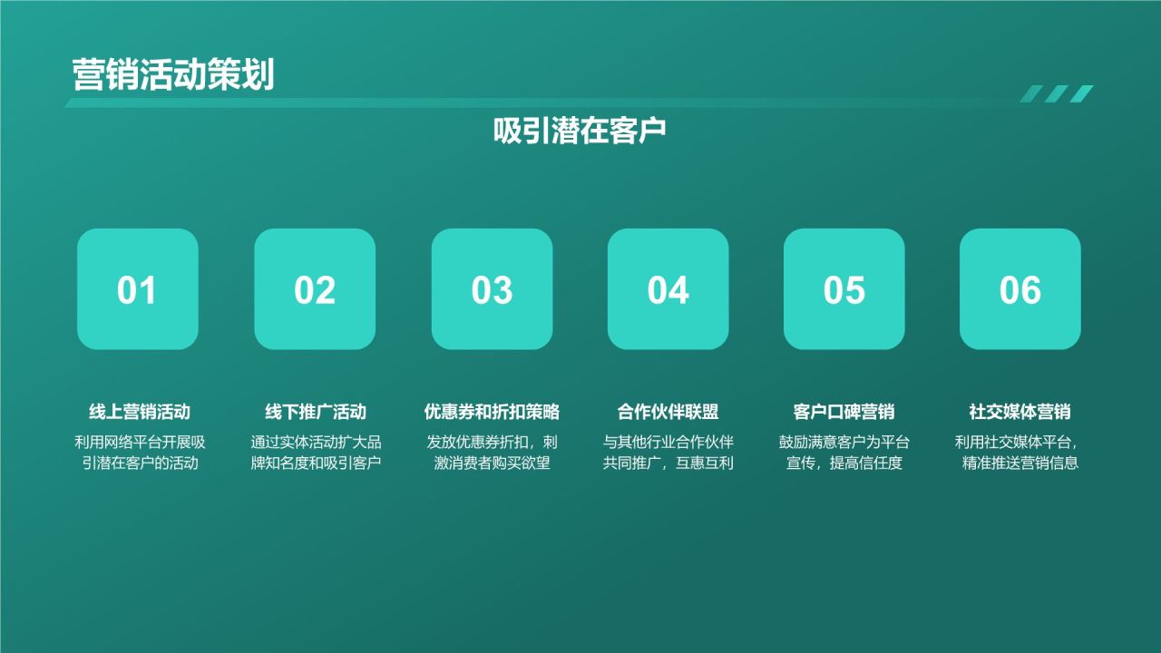 汽车金融科技服务平台