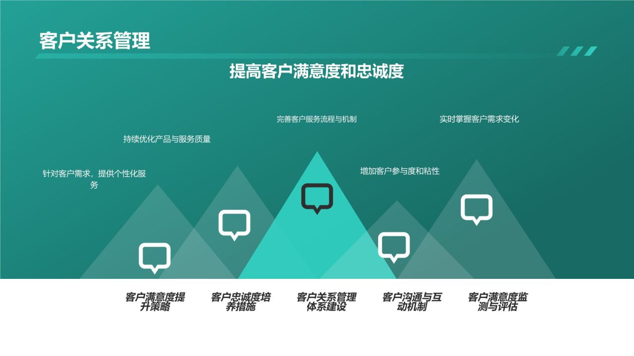 汽车金融科技服务平台
