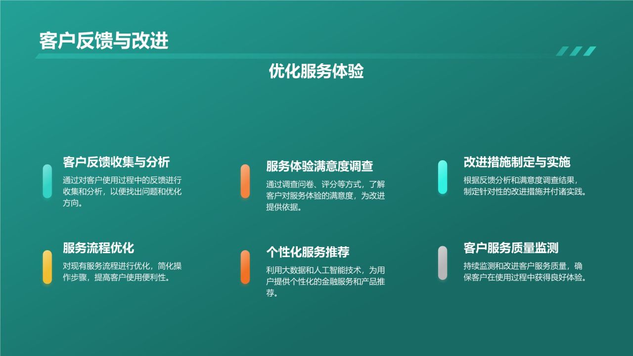 汽车金融科技服务平台