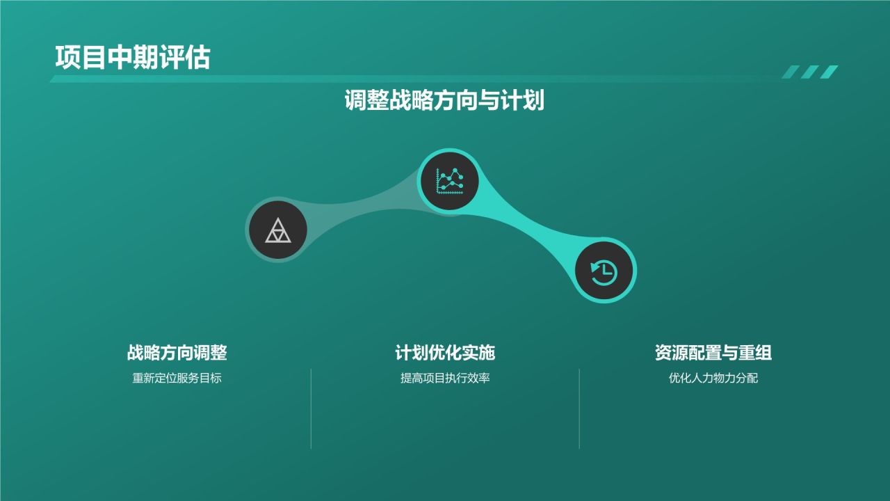 汽车金融科技服务平台